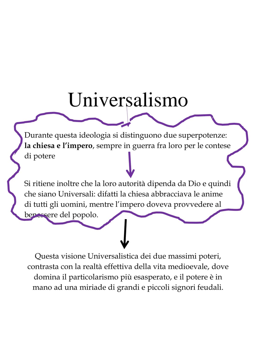 Letteratura
Medioevo= Età di mezzo
Il medioevo inizia nel 476 d.C. (fine dell'impero Romano
d'Occidente) e finisce nel 1492 con la scoperta 