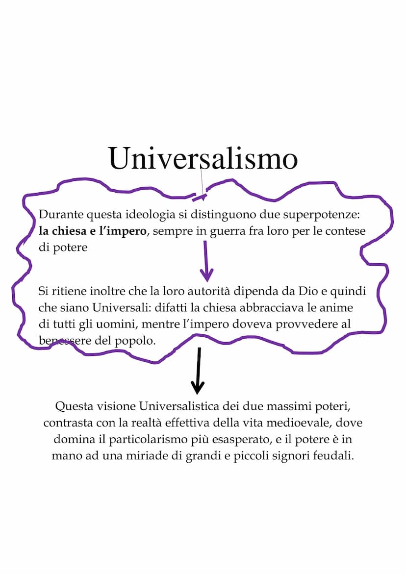 Letteratura
Medioevo= Età di mezzo
Il medioevo inizia nel 476 d.C. (fine dell'impero Romano
d'Occidente) e finisce nel 1492 con la scoperta 