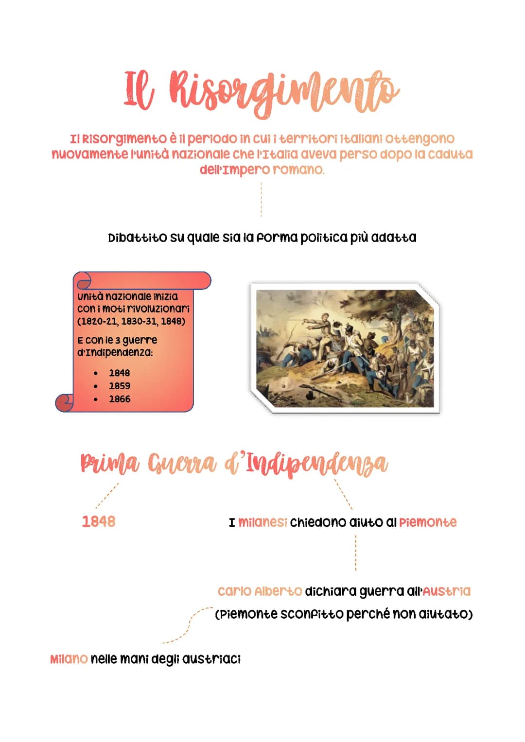 Il Risorgimento e l'Unità d'Italia