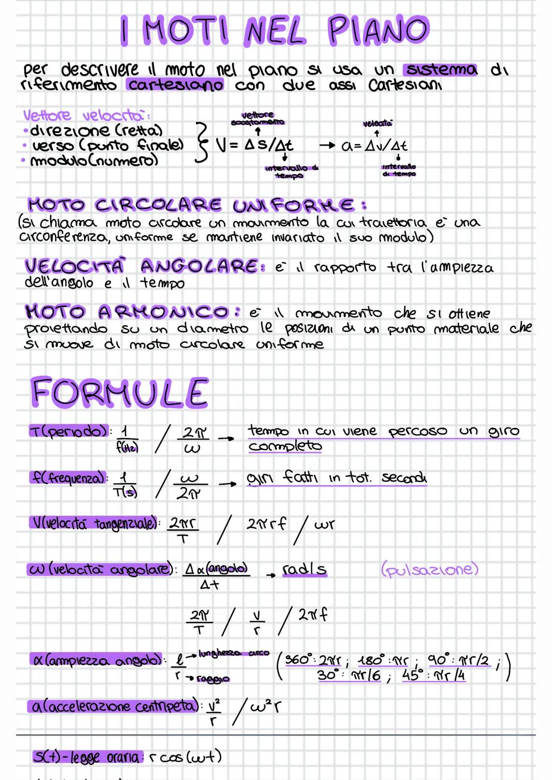 # I MOTI NEL PIANO

per descrivere il moto nel piano si usa un sistema di
riferimento cartesiano con due assi Cartesianı

Vettore velocita:
