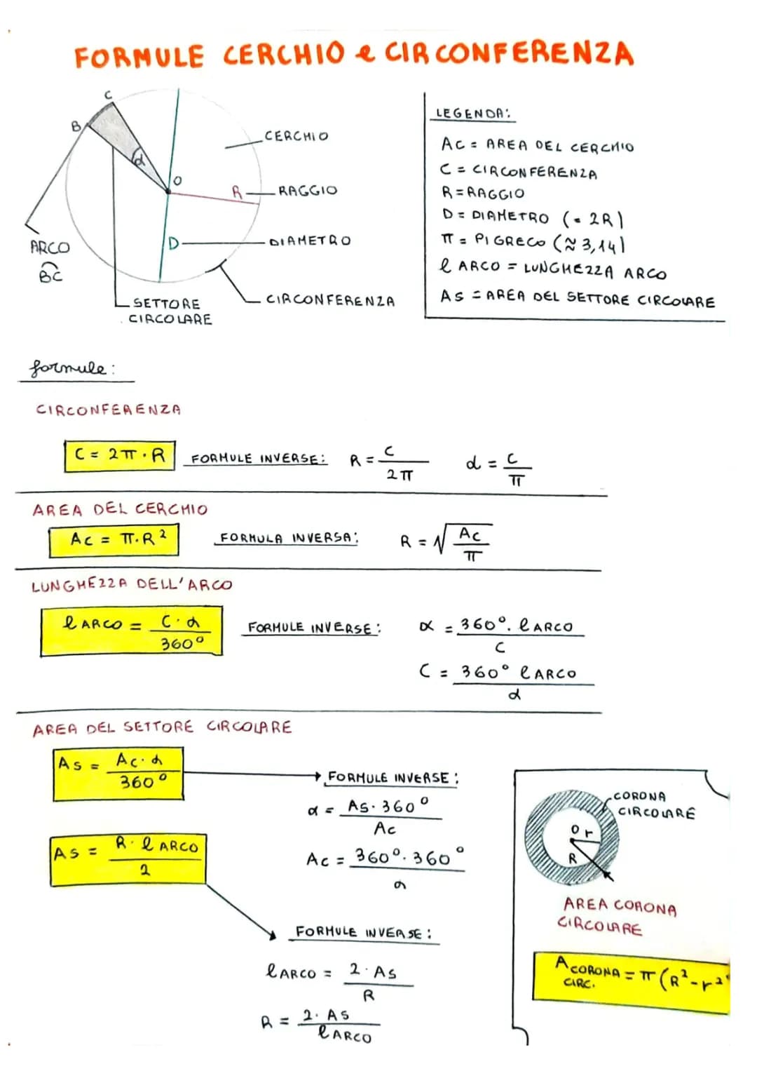 All About Circle Formulas: Easy Math for Kids!