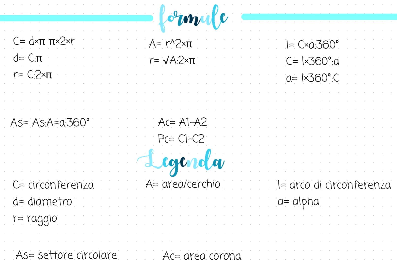 Composta da:
Circonferenza
Raggio
Diametro
Circonferenza
Area/cerchio
Arco di
circonferenza
Settore
Circolare
Corona
circolare
3
3
perimetro