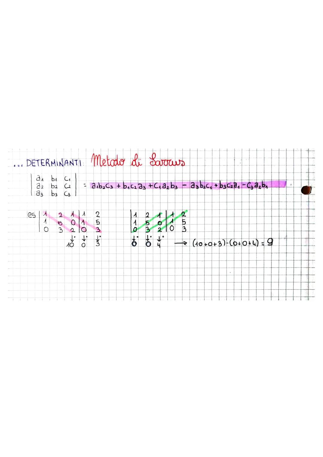 SISTEMI LINEARI
Un sistema di equazioni è un insieme di due o più equazioni, che
Si Vuole siano soddisfatte contemporaneamente."
Una soluzio