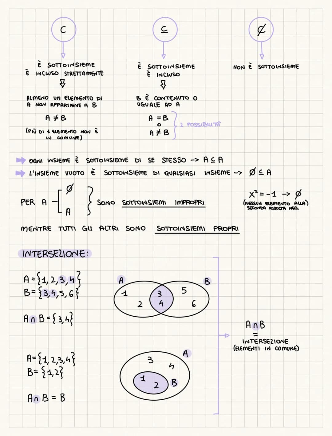 
<h2 id="enumeration">Enumeration</h2>
<p>The representation by enumeration involves listing the elements of a set inside curly braces. For 