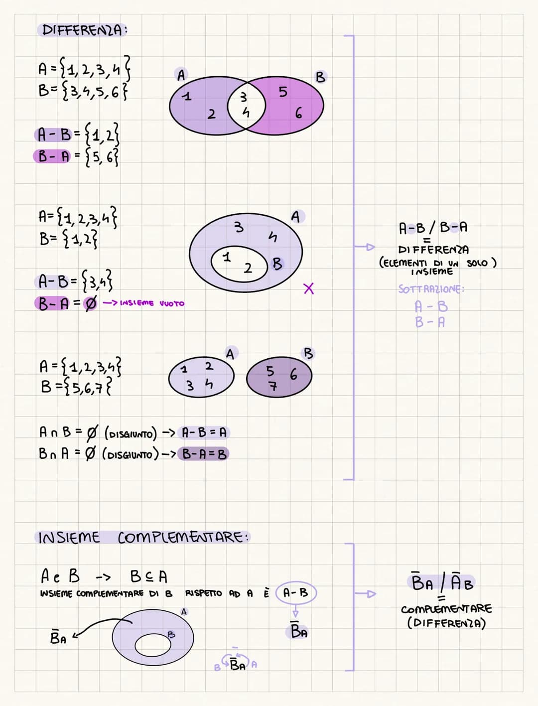 
<h2 id="enumeration">Enumeration</h2>
<p>The representation by enumeration involves listing the elements of a set inside curly braces. For 
