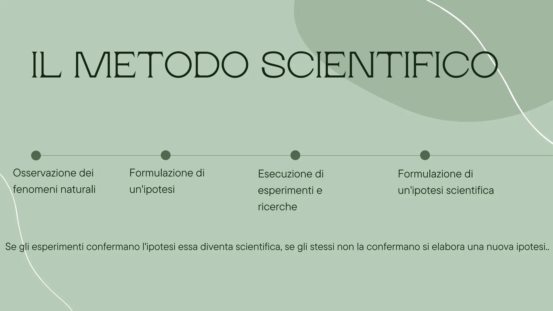 GALILEO
GALILEI
argomento di letteratura Galileo Galilei nacque a Pisa nel 1564 e si mostrò
molto interessato a matematica e fisica. Insegnò