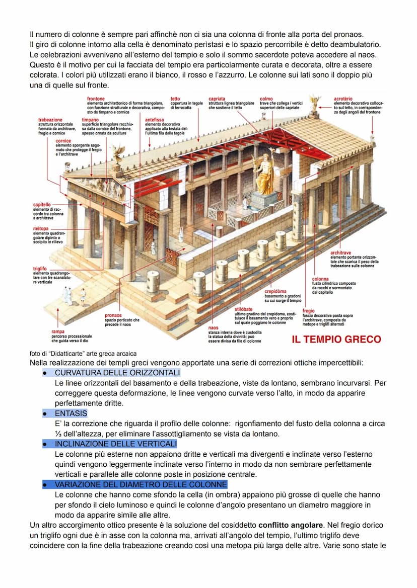 
<p>L'arte greca ha avuto un ruolo fondamentale nello sviluppo della civiltà occidentale, caratterizzandosi per la ricerca della perfezione 