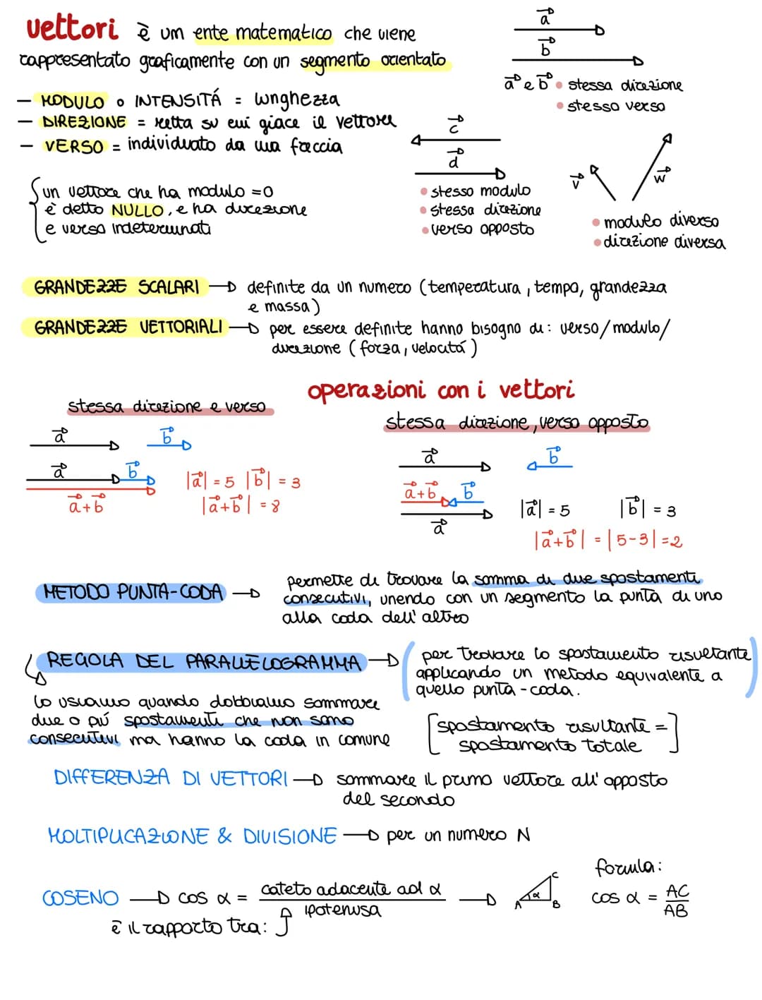 vettori è um ente matematico che viene
cappresentato graficamente con un segmento orientato
-
MODULO O INTENSITÁ = wnghezza
DIREZIONE = rett