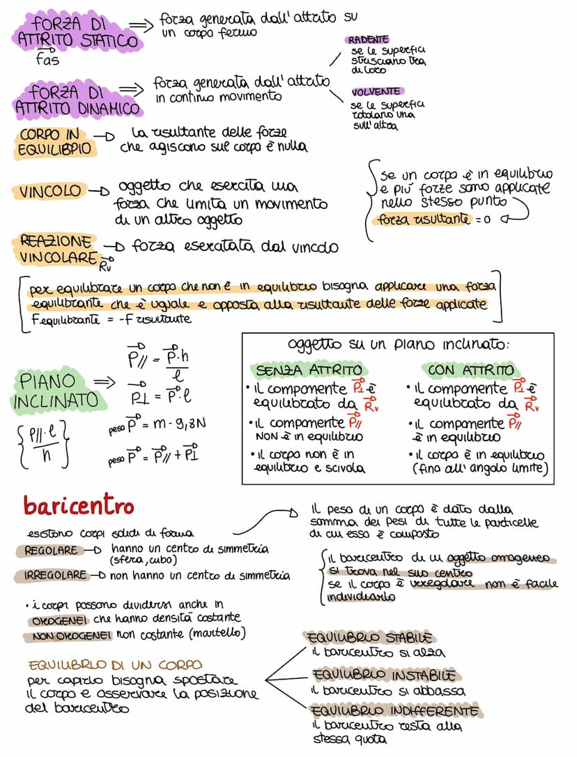 vettori è um ente matematico che viene
cappresentato graficamente con un segmento orientato
-
MODULO O INTENSITÁ = wnghezza
DIREZIONE = rett