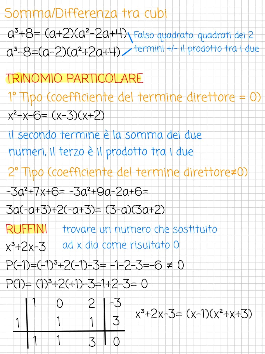 SCOMPOSIZIONI DI POLINOMI
RACCOGLIMENTO TOTALE
ab+ac= a(b+c)
ab+2a= a(b+2)
RACCOGLIMENTO PARZIALE
2a+2b+ax+bx=2(a+b)+x(a+b)=
(a+b)(2+x)
PROD