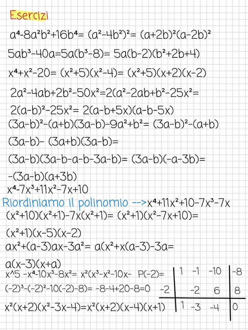 SCOMPOSIZIONI DI POLINOMI
RACCOGLIMENTO TOTALE
ab+ac= a(b+c)
ab+2a= a(b+2)
RACCOGLIMENTO PARZIALE
2a+2b+ax+bx=2(a+b)+x(a+b)=
(a+b)(2+x)
PROD