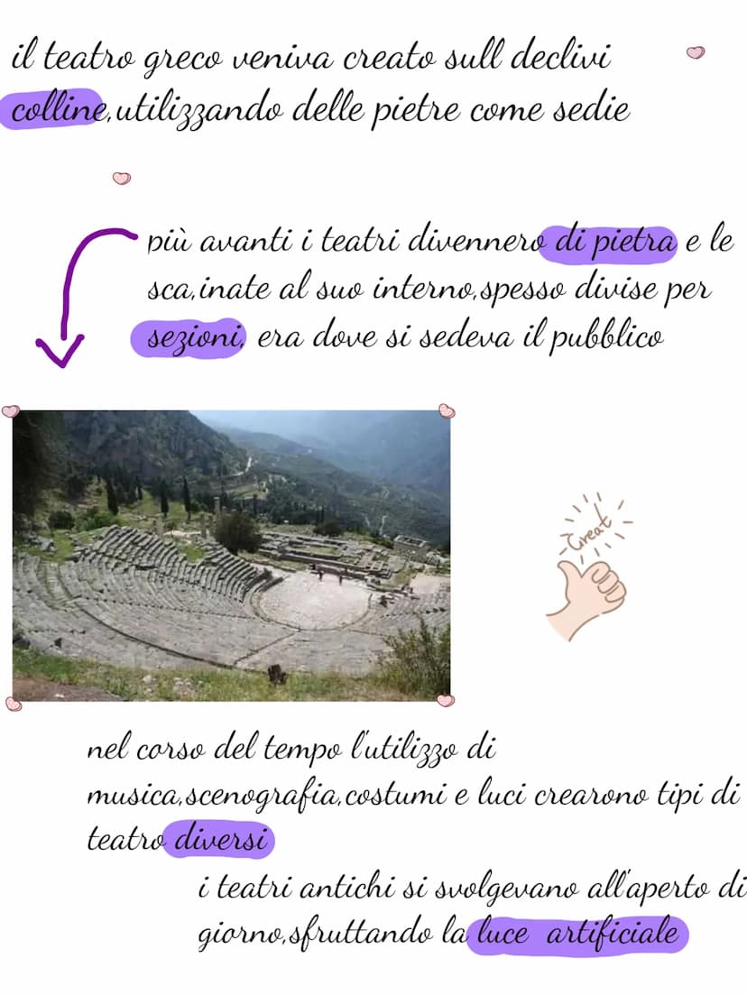 introduzione del teatro
che cos'è il teatro?
è un edificio, un luogo è ciò che accada in esso
Spazio Scenico: è il luogo in cui agiscono gli