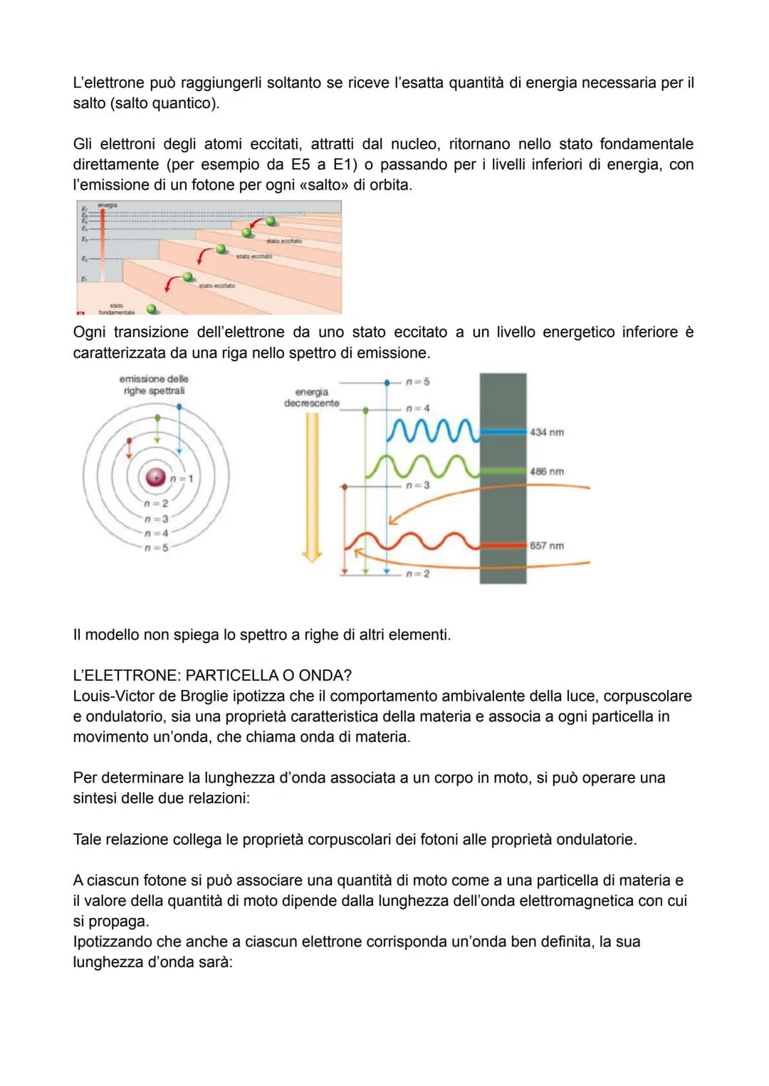 STRUTTURA DELL'ATOMO
LA DOPPIA NATURA DELLA LUCE
Inizio del 900 Max Planck e Albert Einstein confermano con il loro lavoro che la luce ha
un