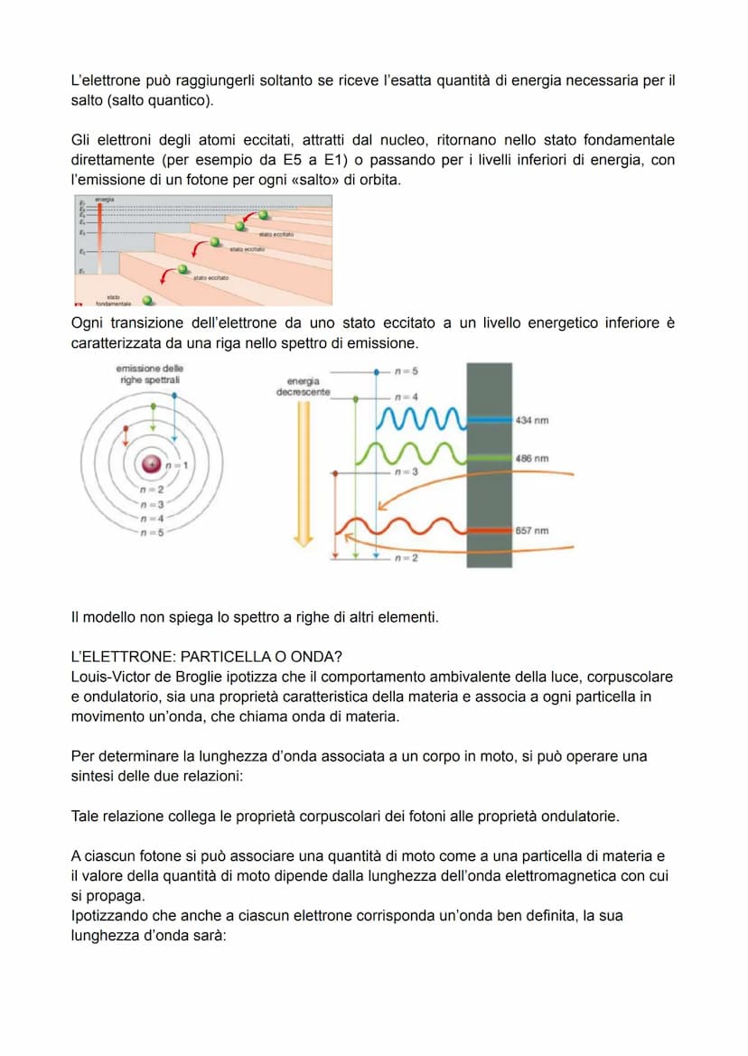 STRUTTURA DELL'ATOMO
LA DOPPIA NATURA DELLA LUCE
Inizio del 900 Max Planck e Albert Einstein confermano con il loro lavoro che la luce ha
un