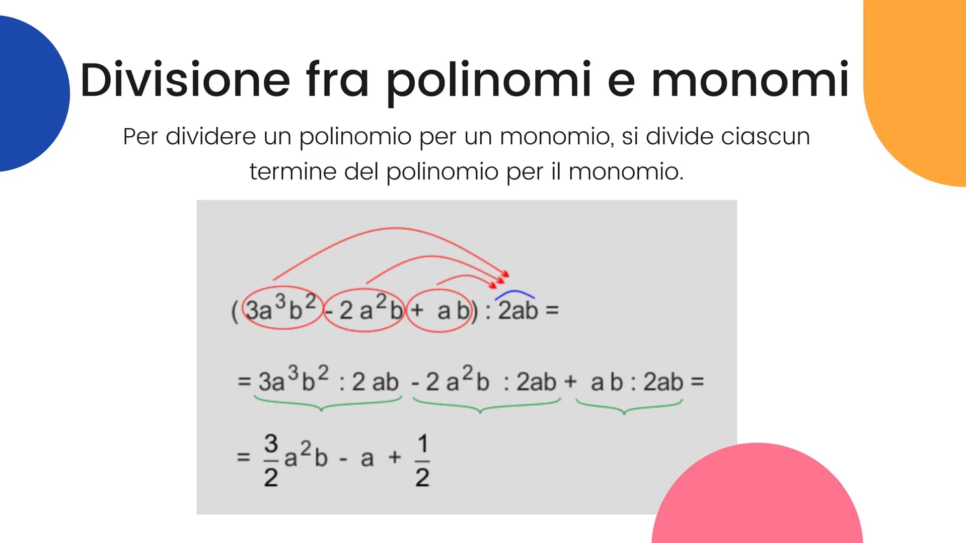 I polinomi "Si dice polinomio la somma
algebrica di 2 o più monomi
non simili fra loro. I monomi
che compaiono in un
polinomio si dicono ter