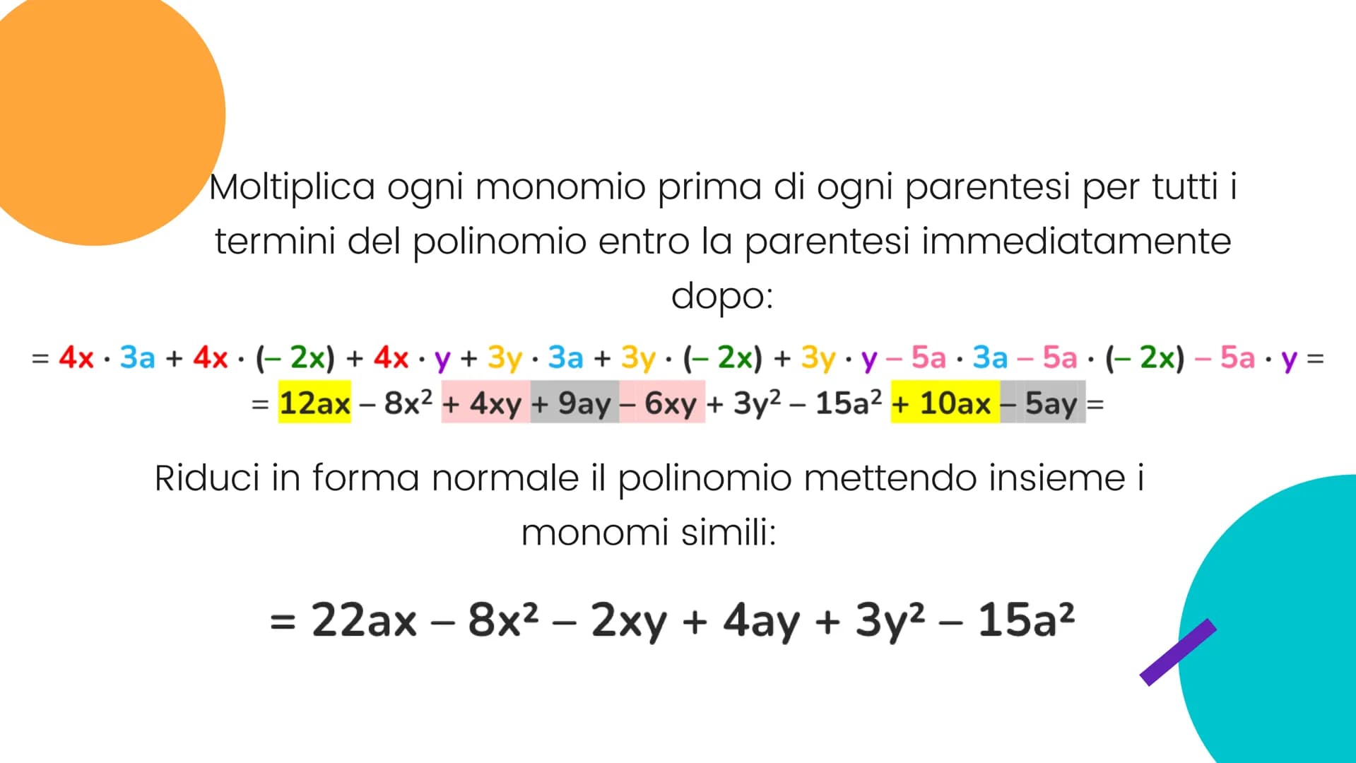 I polinomi "Si dice polinomio la somma
algebrica di 2 o più monomi
non simili fra loro. I monomi
che compaiono in un
polinomio si dicono ter