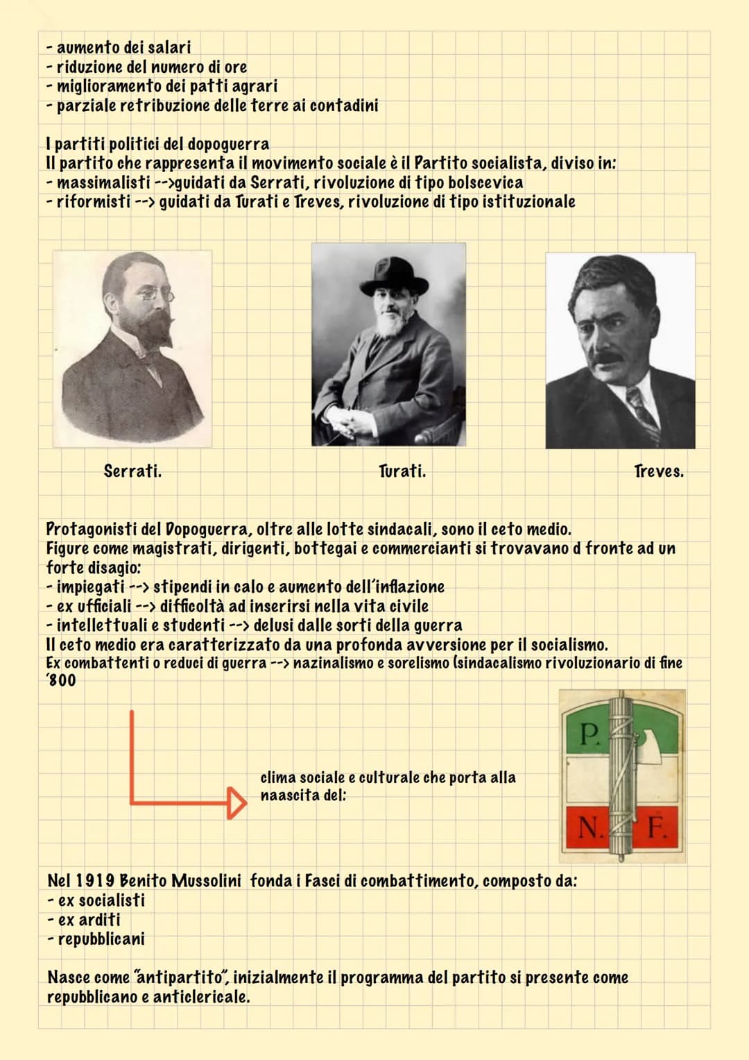 IL FASCISMO
La situazione in Italia nel Dopoguerra
1919
- nascita del partito popolare italiano.
fondazione dei fasci di combattimento.
- oc