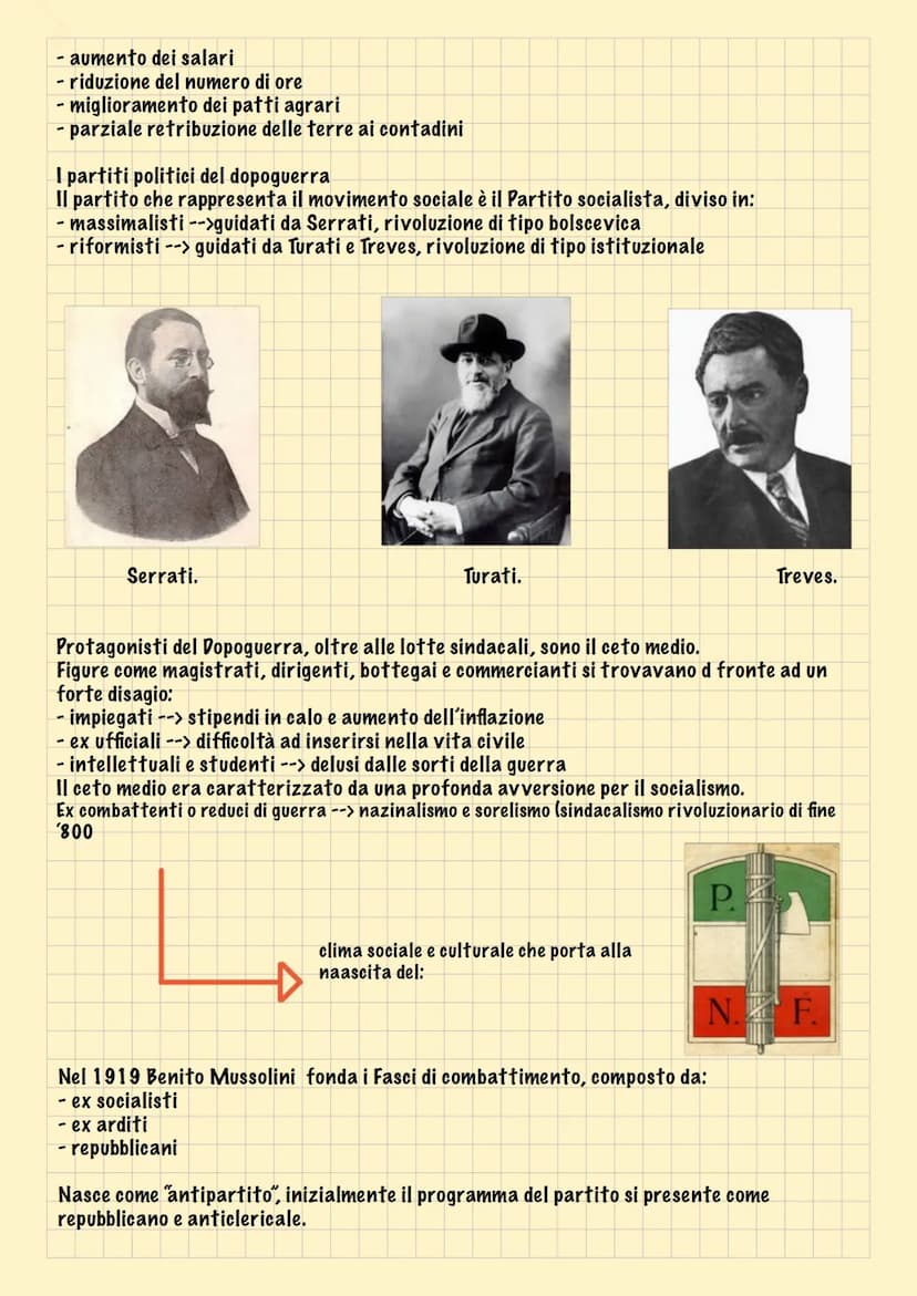 IL FASCISMO
La situazione in Italia nel Dopoguerra
1919
- nascita del partito popolare italiano.
fondazione dei fasci di combattimento.
- oc