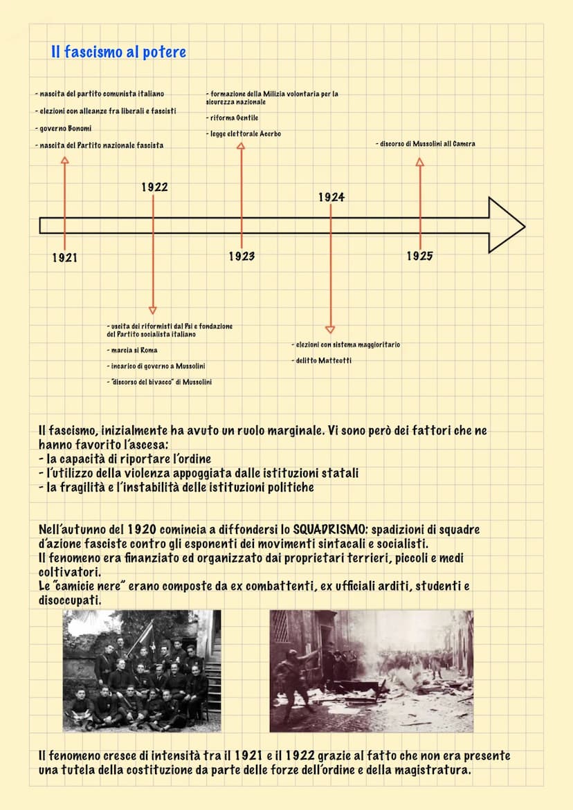 IL FASCISMO
La situazione in Italia nel Dopoguerra
1919
- nascita del partito popolare italiano.
fondazione dei fasci di combattimento.
- oc