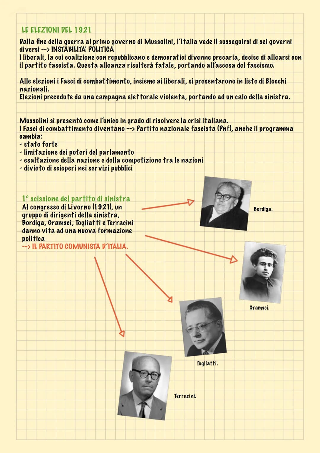 IL FASCISMO
La situazione in Italia nel Dopoguerra
1919
- nascita del partito popolare italiano.
fondazione dei fasci di combattimento.
- oc