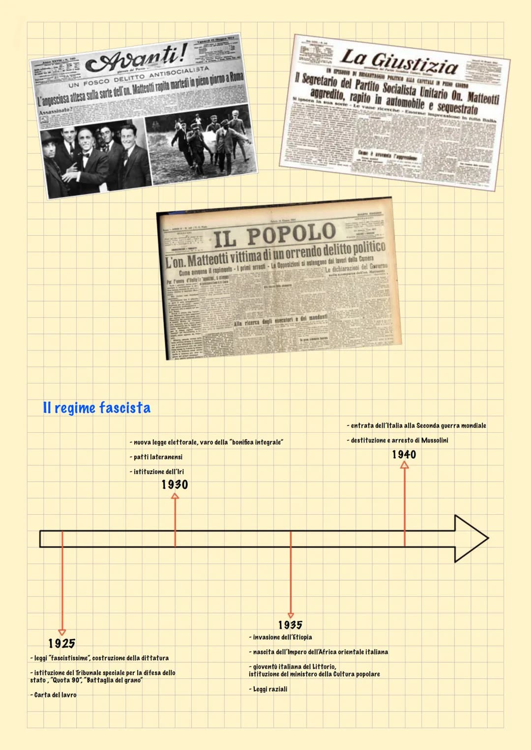 IL FASCISMO
La situazione in Italia nel Dopoguerra
1919
- nascita del partito popolare italiano.
fondazione dei fasci di combattimento.
- oc