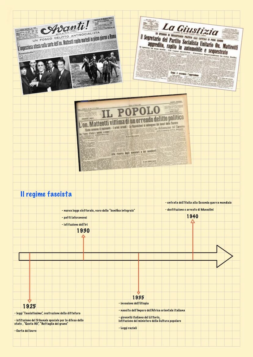 IL FASCISMO
La situazione in Italia nel Dopoguerra
1919
- nascita del partito popolare italiano.
fondazione dei fasci di combattimento.
- oc