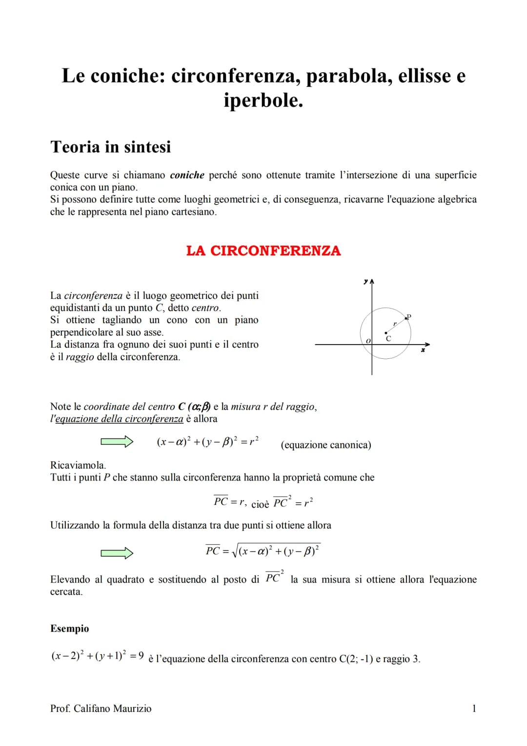 Le coniche: circonferenza, parabola, ellisse e
iperbole.
Teoria in sintesi
Queste curve si chiamano coniche perché sono ottenute tramite l'i