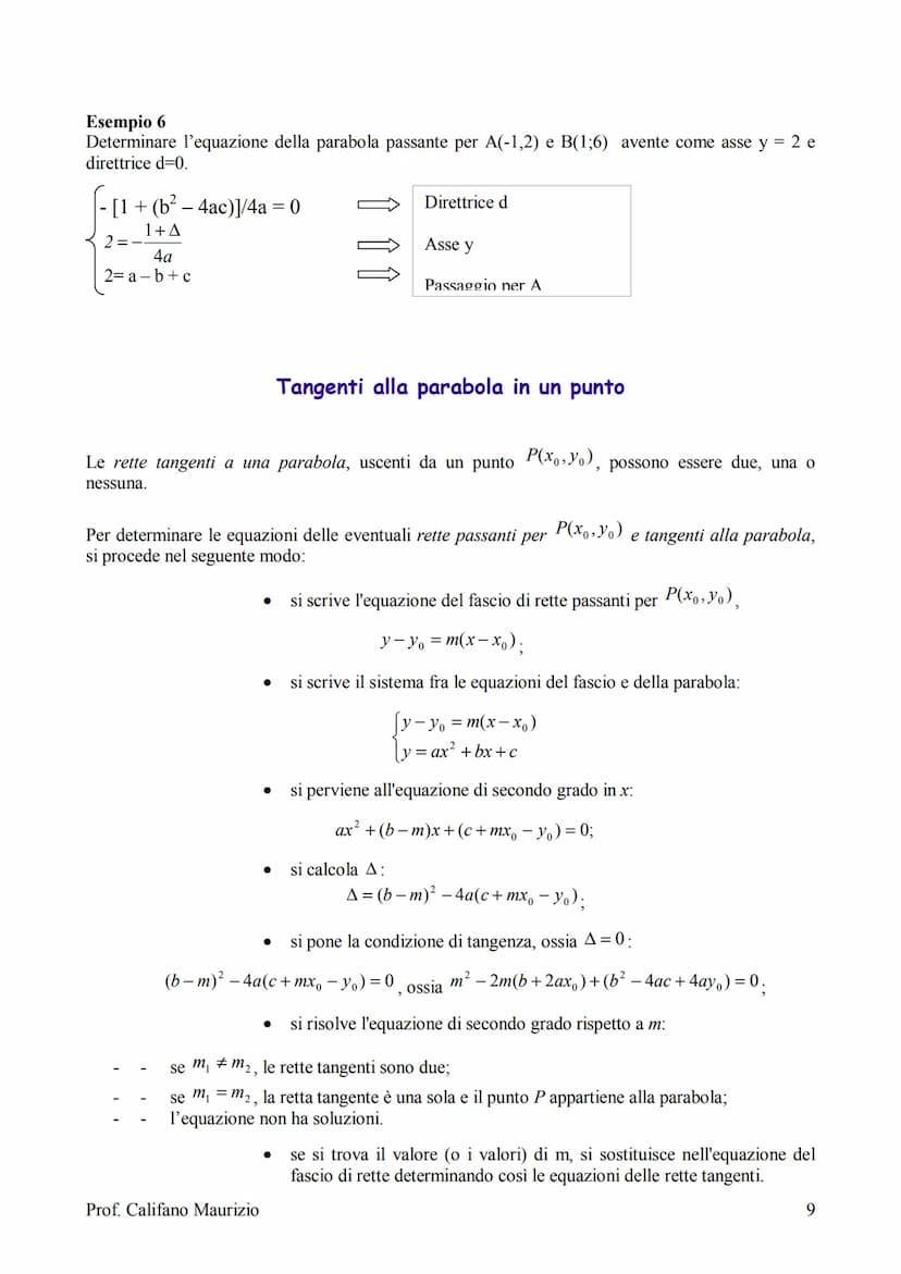 Le coniche: circonferenza, parabola, ellisse e
iperbole.
Teoria in sintesi
Queste curve si chiamano coniche perché sono ottenute tramite l'i