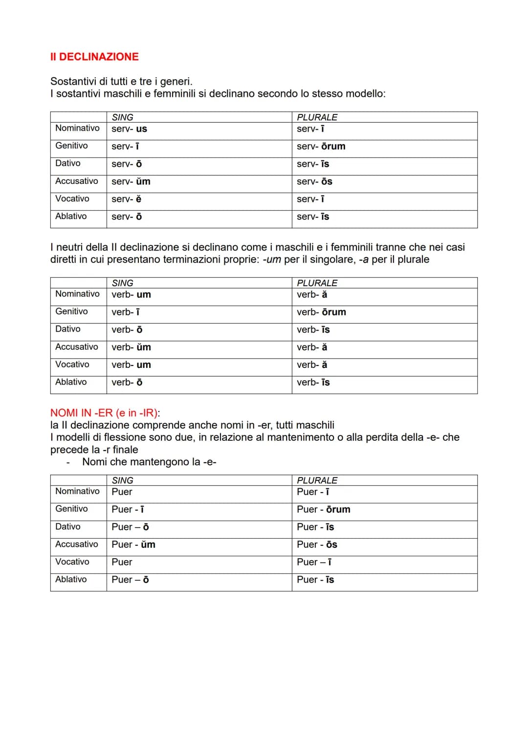 II DECLINAZIONE
Sostantivi di tutti e tre i generi.
I sostantivi maschili e femminili si declinano secondo lo stesso modello:
Nominativo
Gen
