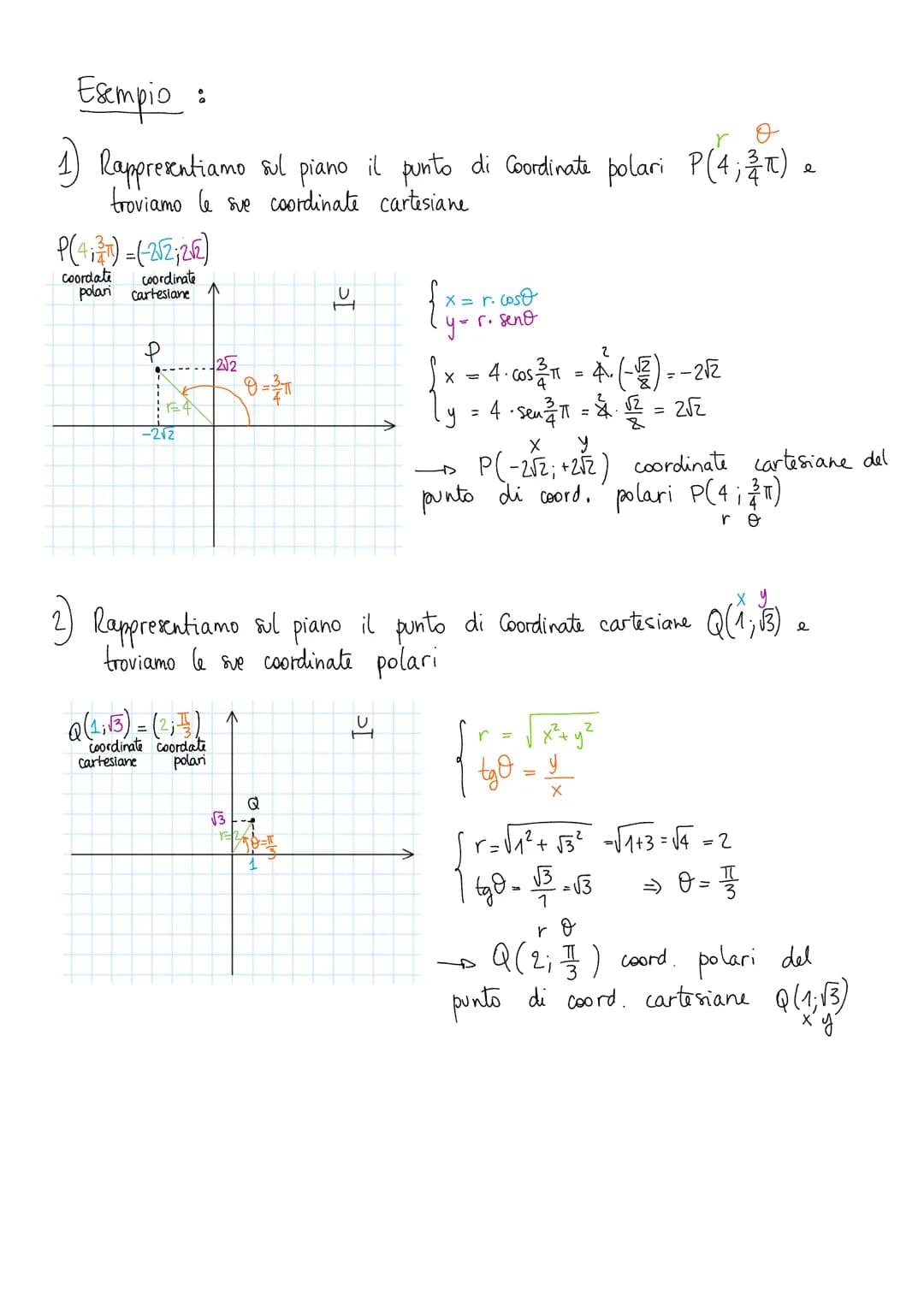 EQUAZIONI CON NUM.COMPLESSI
TEOREMA FONDAMENTALE DEL' ALGEBRA
Ogni equazione di grado no 1 ammette esattamente n soluzioni distinte in C.
·N