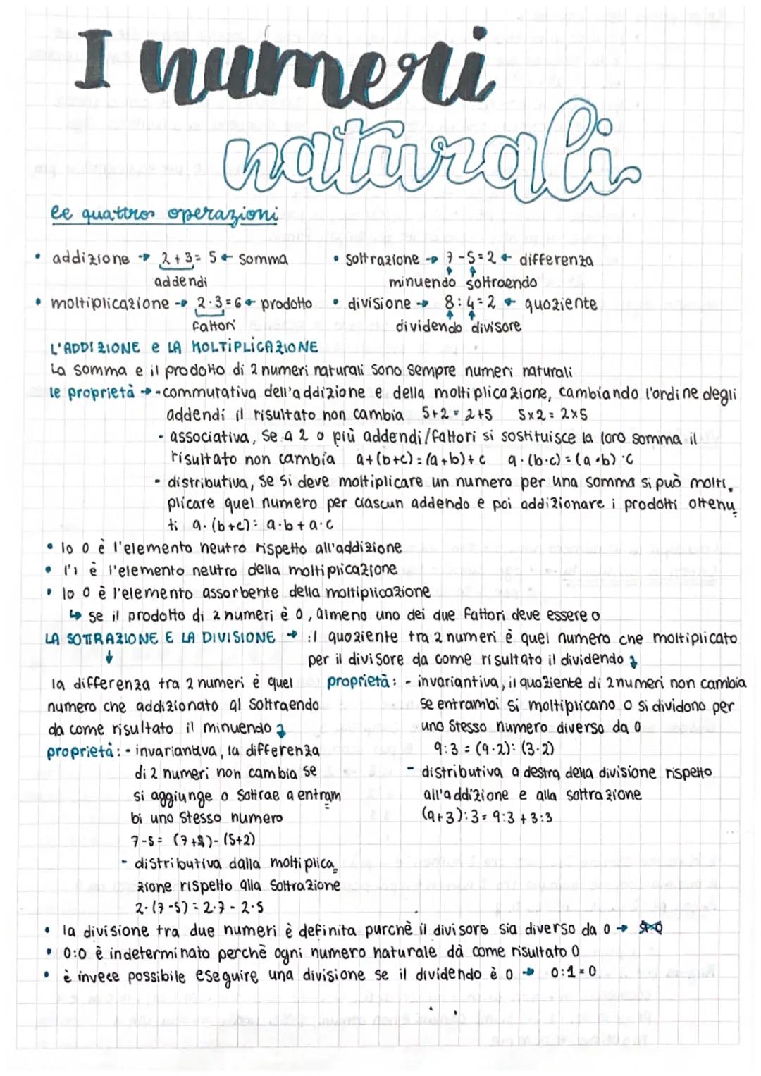 I numeri
naturali.
le quattros operazioni
addizione 2+3 = 5+ Somma
addendi
• moltiplicazione - 2-3=6 prodotto
fatton
●
• Soltrazione - 7-5=2
