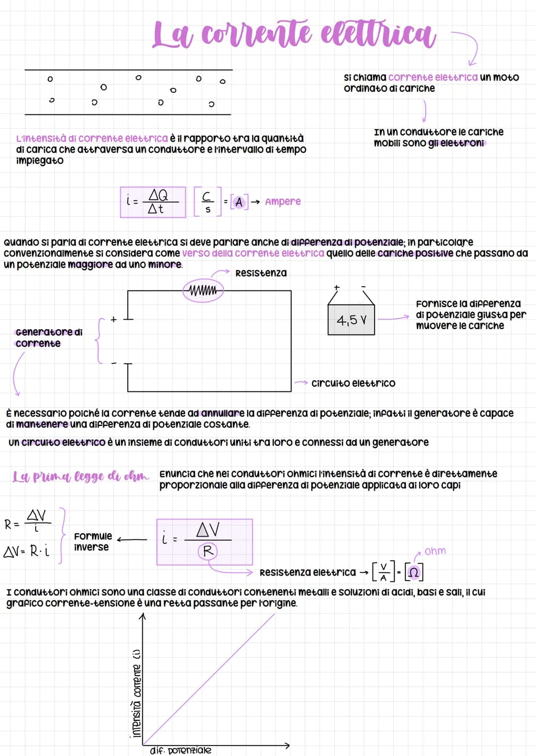 O
O
Generatore di
corrente
R=
O
O
AV
O
AV=R.i
L'intensità di corrente elettrica è il rapporto tra la quantità
di carica che attraversa un co