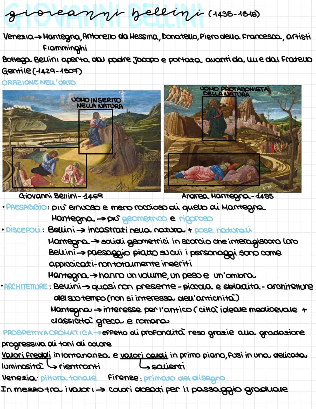 Andrea Mantegna (Isola di Carturo-1431; Mantova-1506)
dell'artista Giovanni Bellini
1454 → Sposou Nicolosia Belini-sorella
1460→→ Pittore de