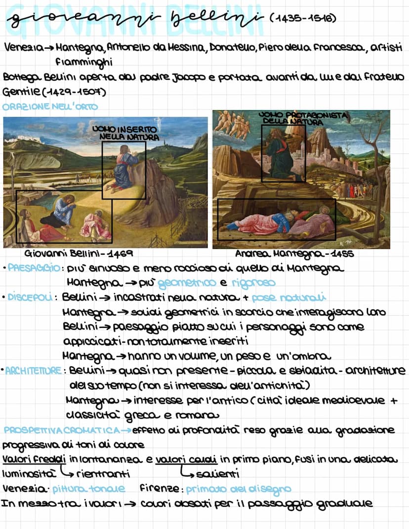 Andrea Mantegna (Isola di Carturo-1431; Mantova-1506)
dell'artista Giovanni Bellini
1454 → Sposou Nicolosia Belini-sorella
1460→→ Pittore de