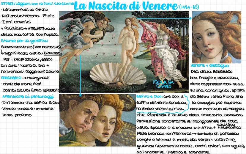 Andrea Mantegna (Isola di Carturo-1431; Mantova-1506)
dell'artista Giovanni Bellini
1454 → Sposou Nicolosia Belini-sorella
1460→→ Pittore de