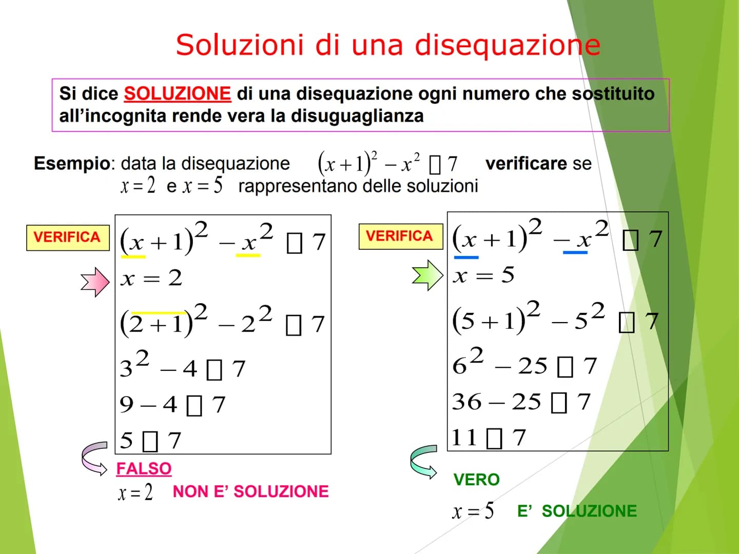 LE DISEQUAZIONI DI
PRIMO GRADO Contenuti
Disequazioni: definizione, soluzioni, grado
Classificazione
Disequazioni equivalenti
Principi di eq