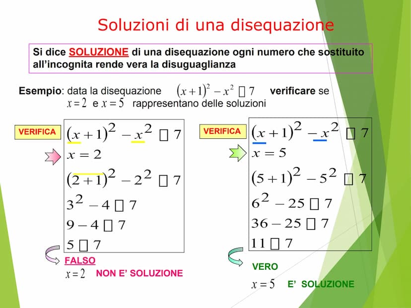 LE DISEQUAZIONI DI
PRIMO GRADO Contenuti
Disequazioni: definizione, soluzioni, grado
Classificazione
Disequazioni equivalenti
Principi di eq