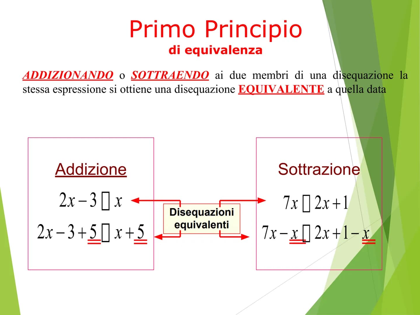 LE DISEQUAZIONI DI
PRIMO GRADO Contenuti
Disequazioni: definizione, soluzioni, grado
Classificazione
Disequazioni equivalenti
Principi di eq
