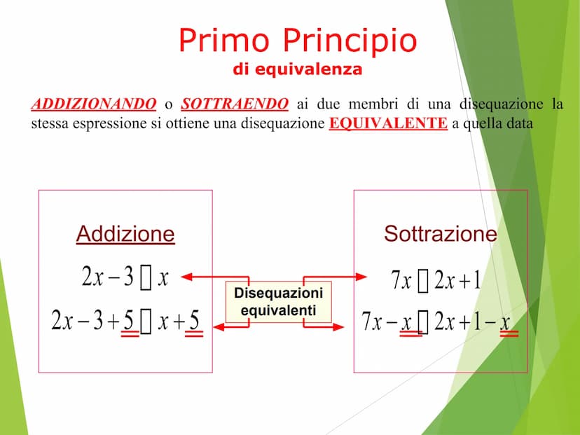 LE DISEQUAZIONI DI
PRIMO GRADO Contenuti
Disequazioni: definizione, soluzioni, grado
Classificazione
Disequazioni equivalenti
Principi di eq