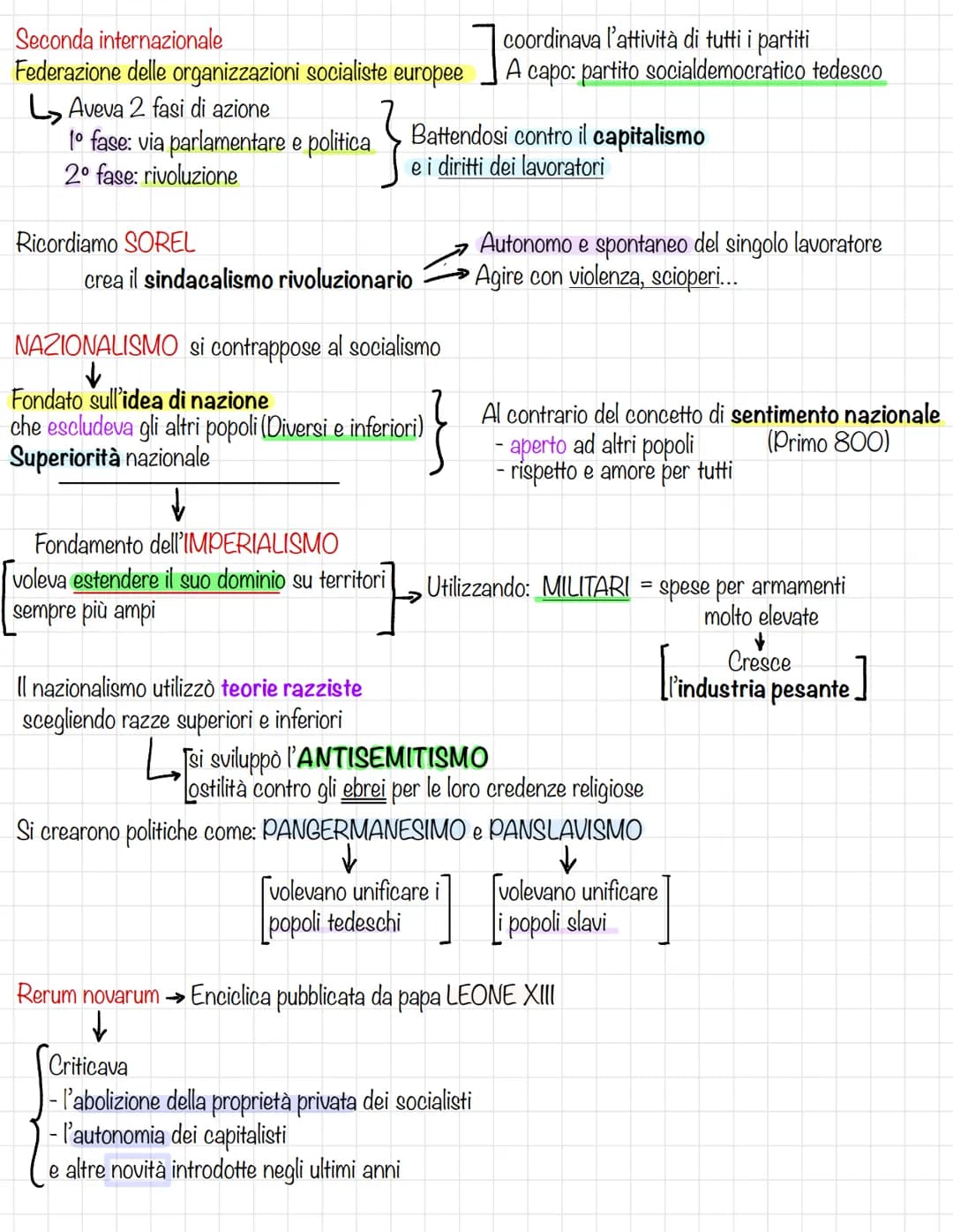 Società di massa
fine 800/in. 900 →>> Nacque la SOCIETÀ DI MASSA, nei paesi più avanzati
Le grandi masse entrarono nella vita sociale
si svi