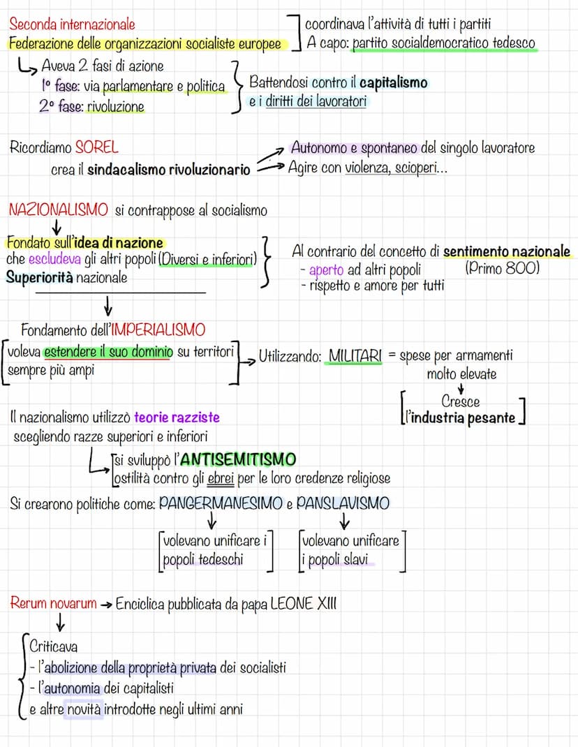 Società di massa
fine 800/in. 900 →>> Nacque la SOCIETÀ DI MASSA, nei paesi più avanzati
Le grandi masse entrarono nella vita sociale
si svi