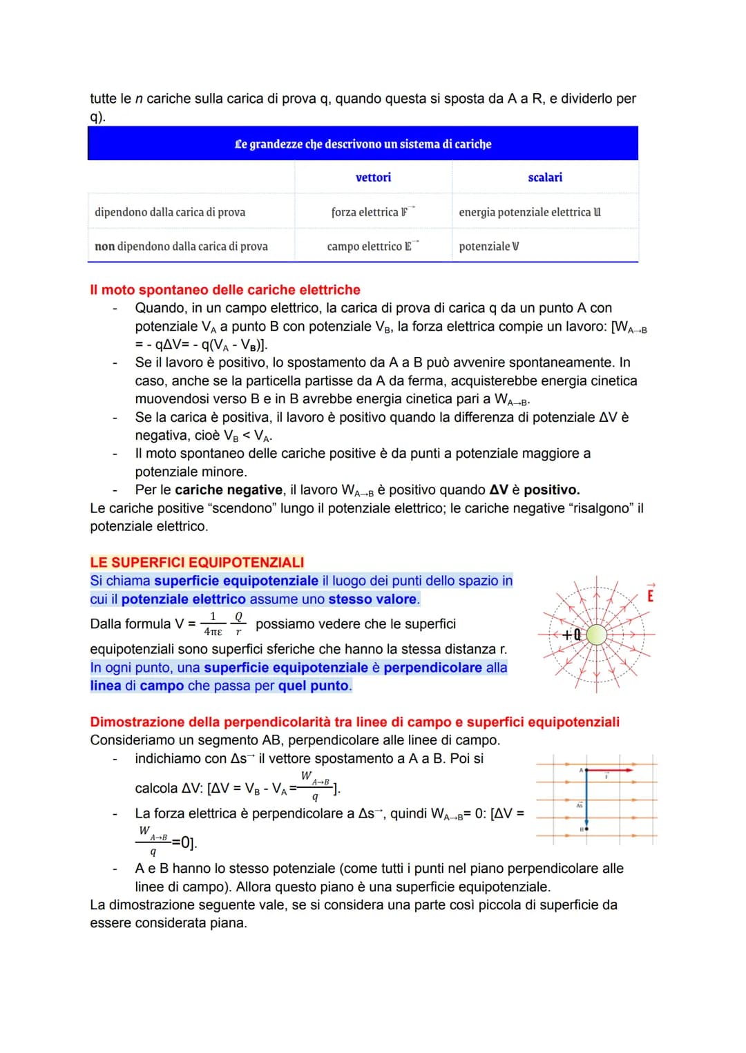 ELETTRIZZAZIONE PER STROFINIO
Un corpo che è divenuto capace di attirare oggetti leggeri è detto elettrizzato
Es: palloncino sfregato con un