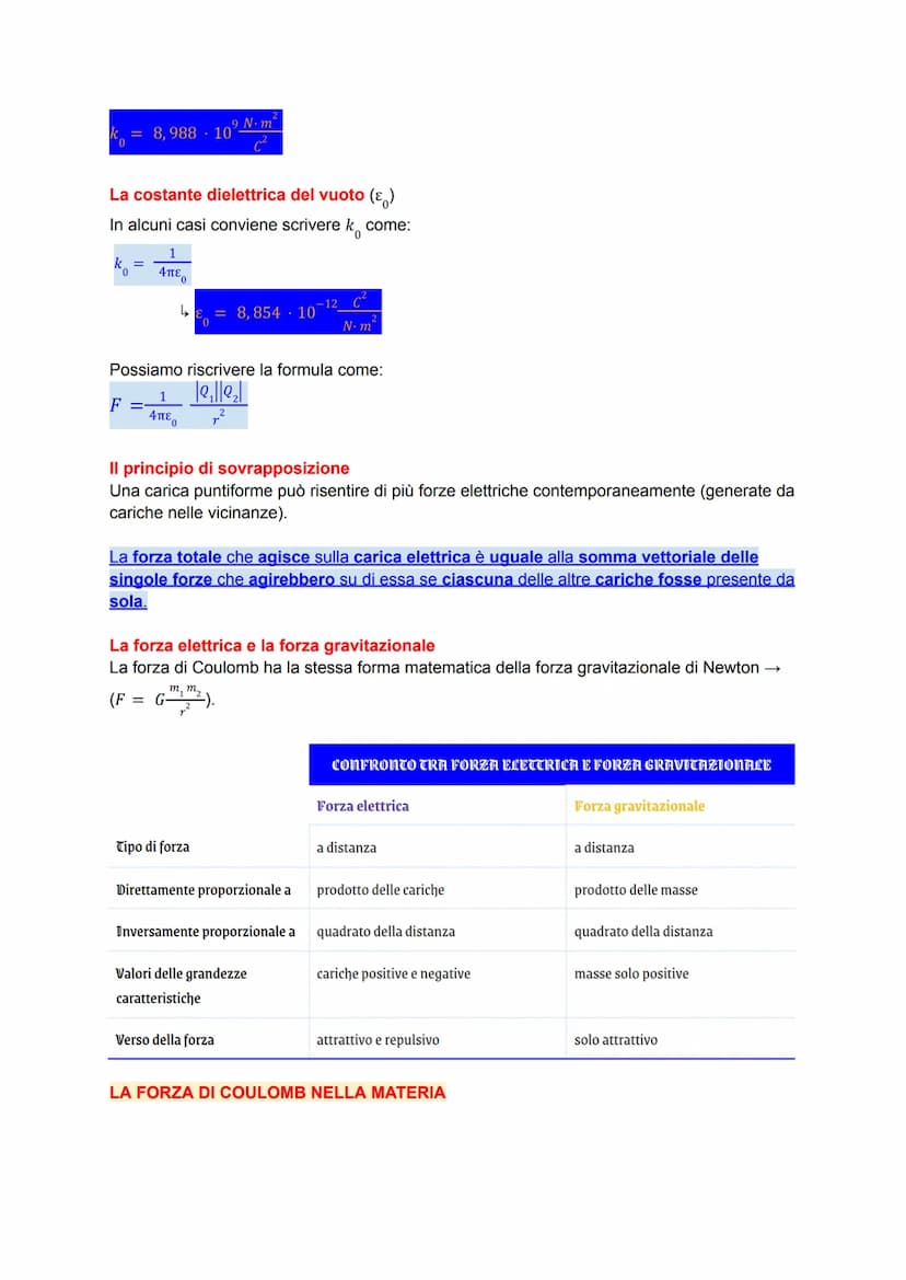 ELETTRIZZAZIONE PER STROFINIO
Un corpo che è divenuto capace di attirare oggetti leggeri è detto elettrizzato
Es: palloncino sfregato con un