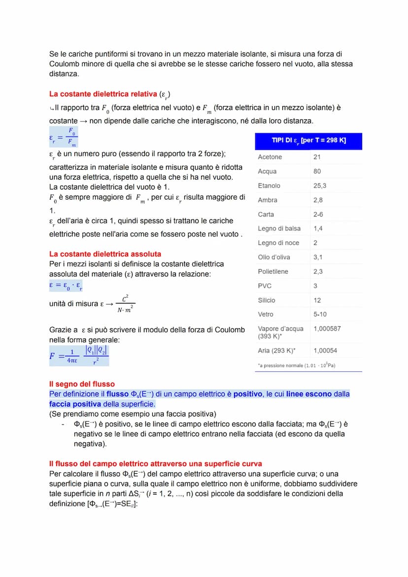 ELETTRIZZAZIONE PER STROFINIO
Un corpo che è divenuto capace di attirare oggetti leggeri è detto elettrizzato
Es: palloncino sfregato con un