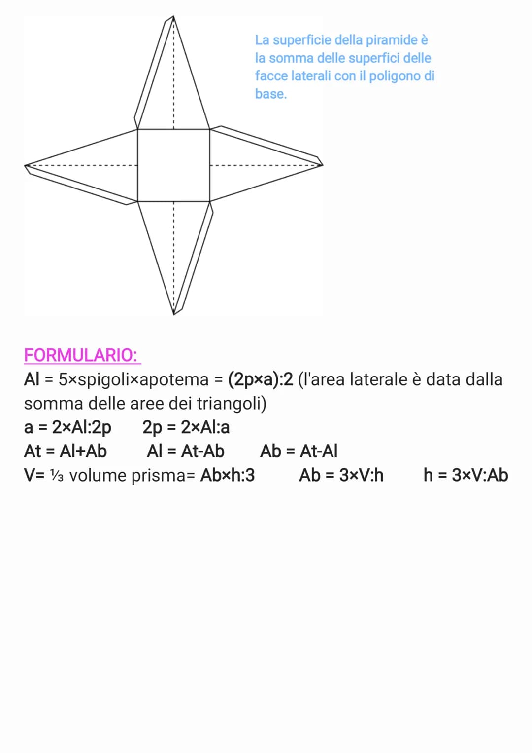 Piramide
Una piramide è un poliedro che ha
come base un poligono qualsiasi e
come facce laterali tanti triangoli
quanti sono i lati del poli