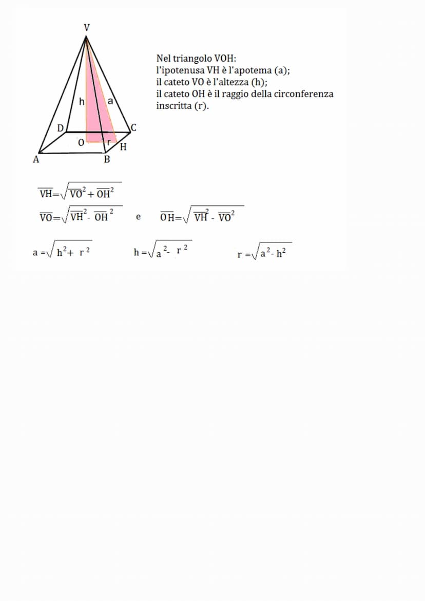 Piramide
Una piramide è un poliedro che ha
come base un poligono qualsiasi e
come facce laterali tanti triangoli
quanti sono i lati del poli