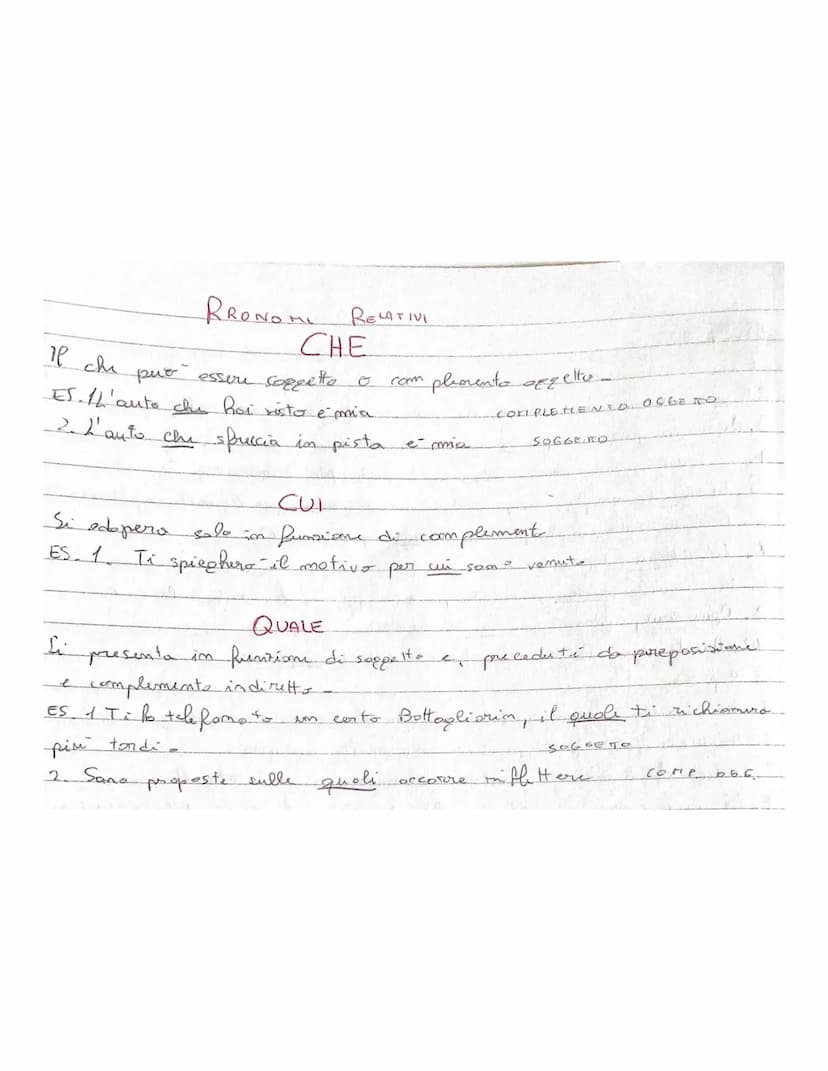 PRONOME
-promome
je
sostituisce i
mami ed e-
parte variabile di
verbi
-un discorso-Shootite Sostituisce anche gli oggettivi
Quando sostituis