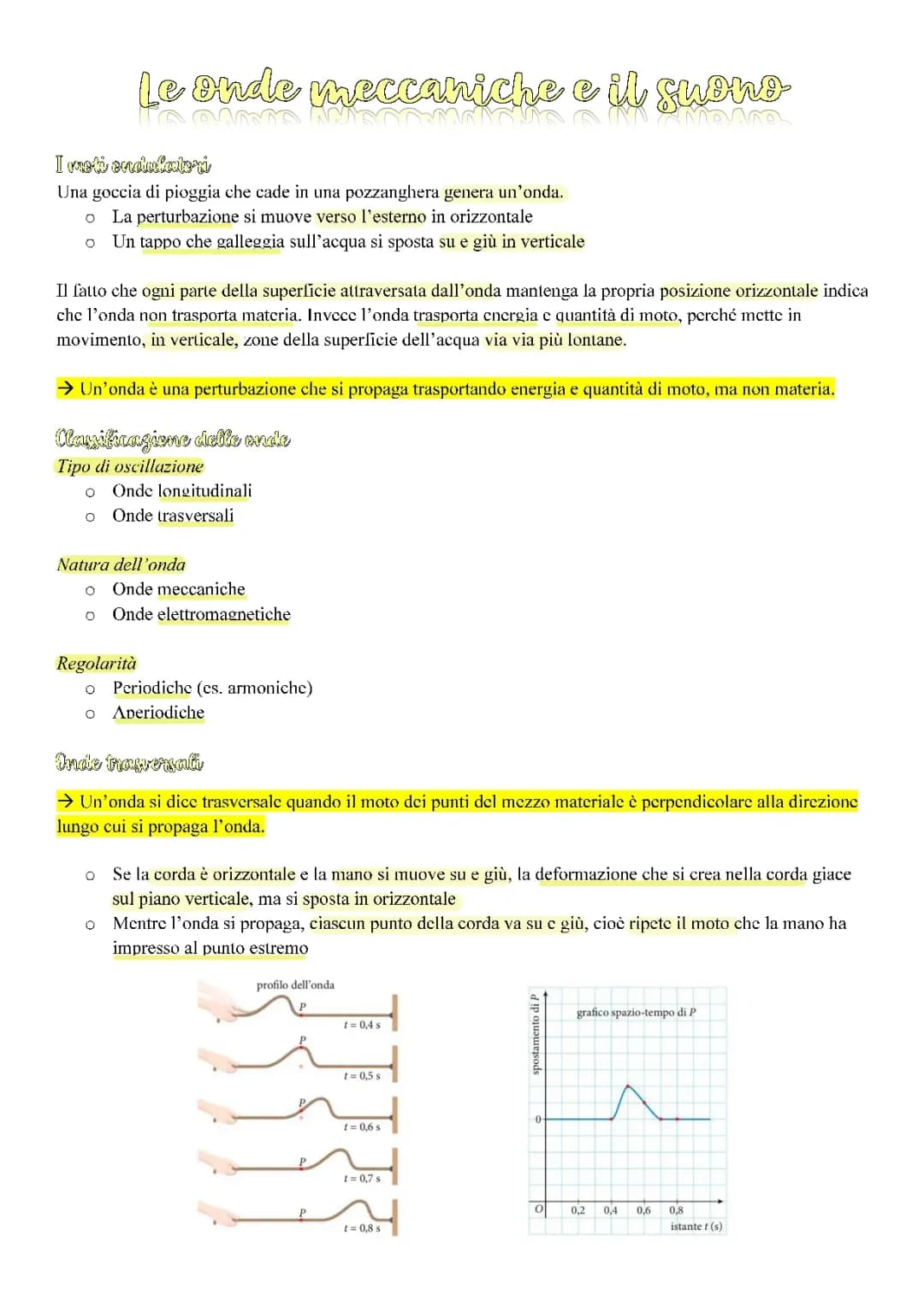 Le onde e il suono 