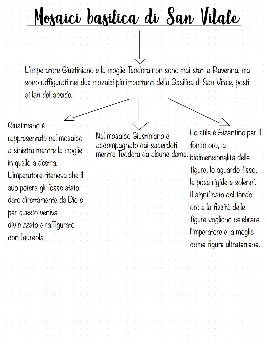 # Mosaici basilica di San Vitale

L'imperatore Giustiniano e la moglie Teodora non sono mai stati a Ravenna, ma
sono raffigurati nei due mos
