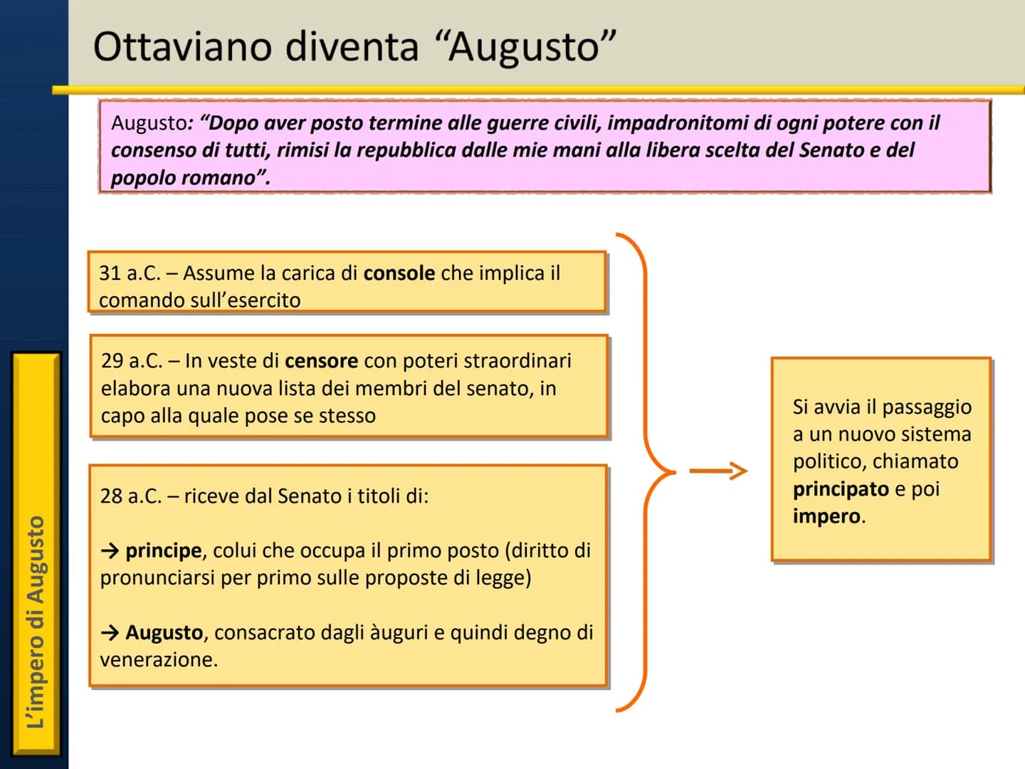 Il principato di Augusto L'impero di Augusto
Ottaviano: unico erede di Cesare
31 a.C. - Battaglia di Azio
Sconfitto Marco Antonio,
Ottaviano